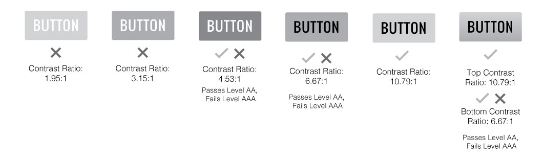 button contrast example - grayscale version